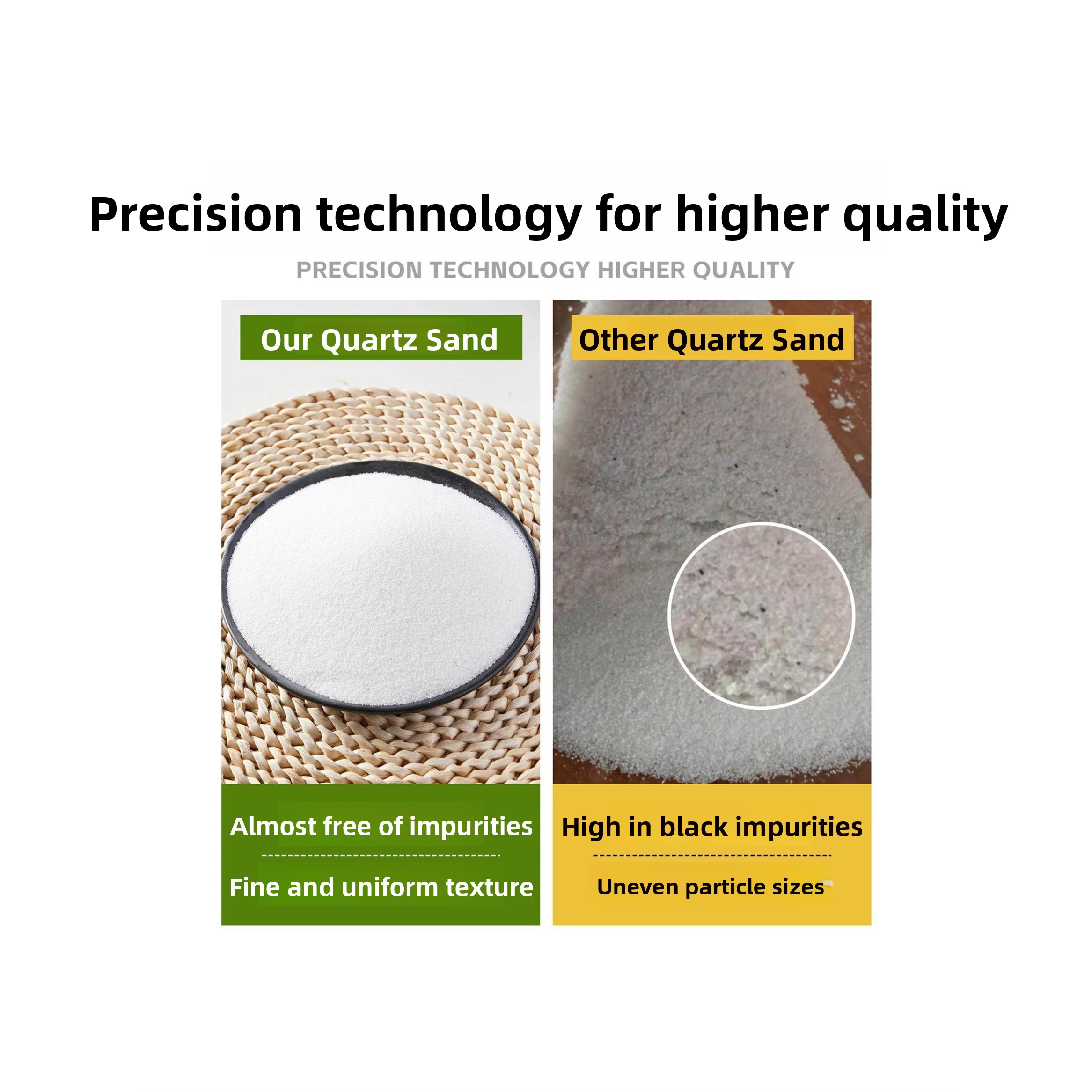 Natural Quartz Sand Fine Sand  - огляд і ціна Aquarium Sand White